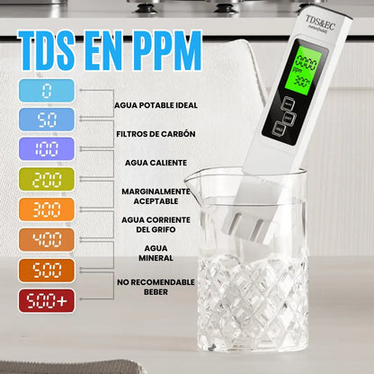 AquaView™ Medidor de Calidad del Agua