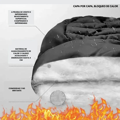 WarmHaven™ Gorro térmico con mascarilla