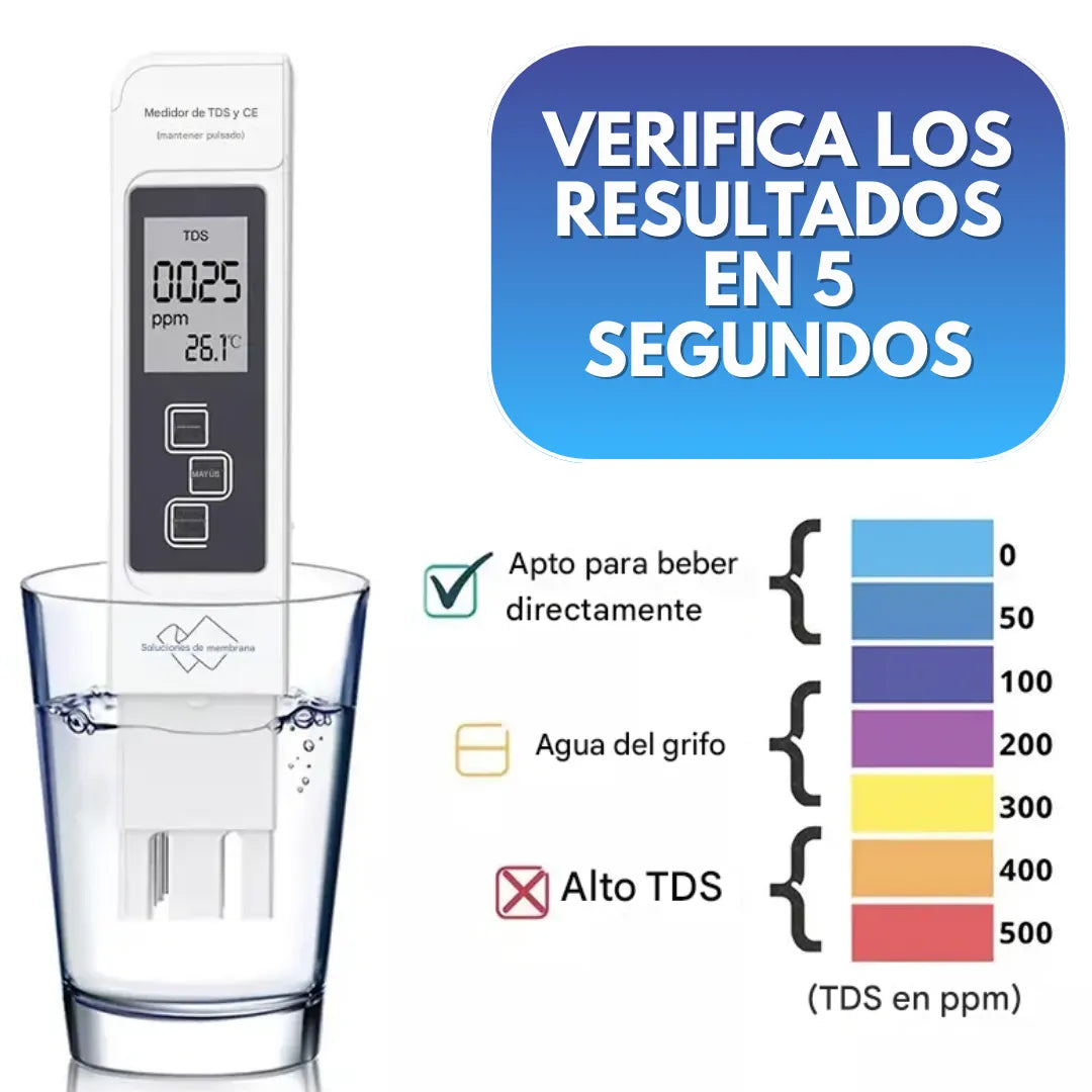AquaView™ Medidor de Calidad del Agua