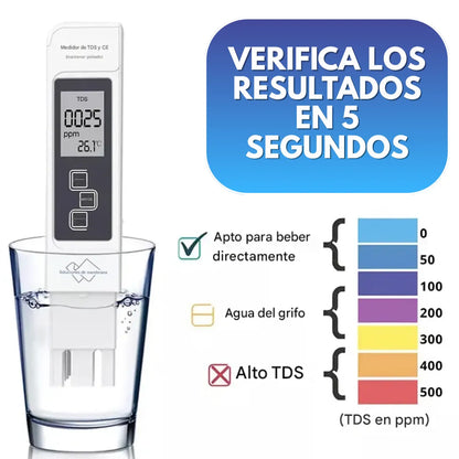 AquaView™ Medidor de Calidad del Agua